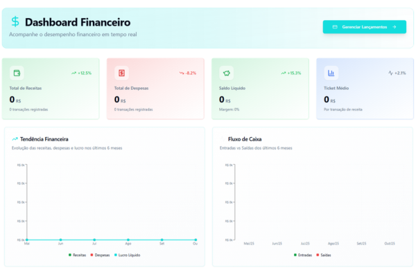 Dashboard Jethy.ai